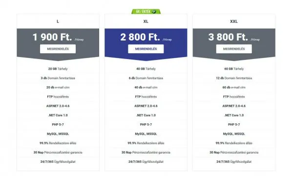 Csomagkorlát bővítés